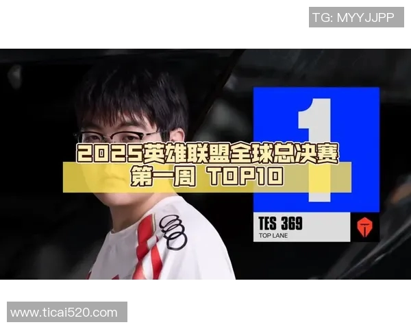 英雄联盟技术革新TOP10FPX团队引领潮流展现实力与创新