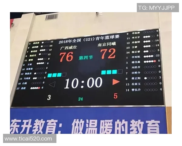 武汉篮球队节奏创新高引领全国篮球节奏排名新潮流