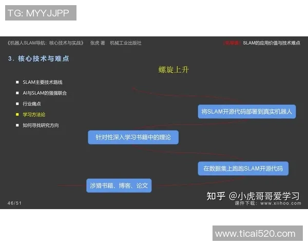 深入分析上海街舞队包夹战术的独特魅力与实战应用