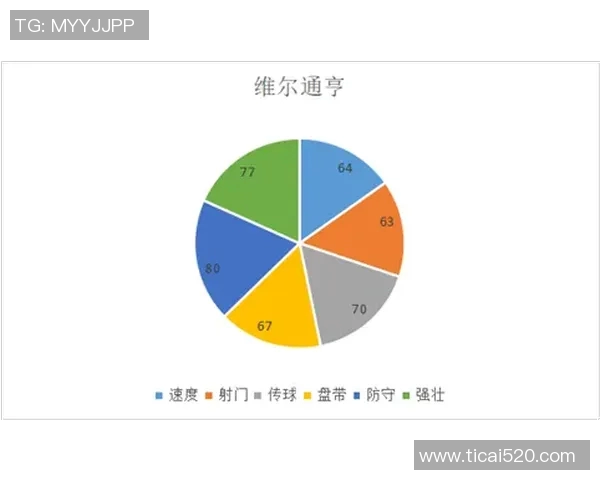 南京网球队防守策略解析:深度剖析网球比赛中的防守技巧与战术 南京网球队防守策略解析:深度剖析网球比赛中的防守技巧与战术